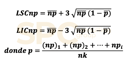 fórmula gráfica np | SPC Consulting Group